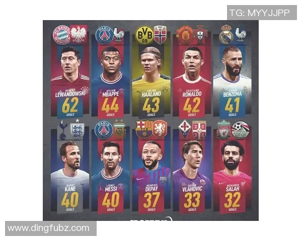 2023年全球体育明星最新排名揭晓谁将登顶成为最受欢迎的运动员