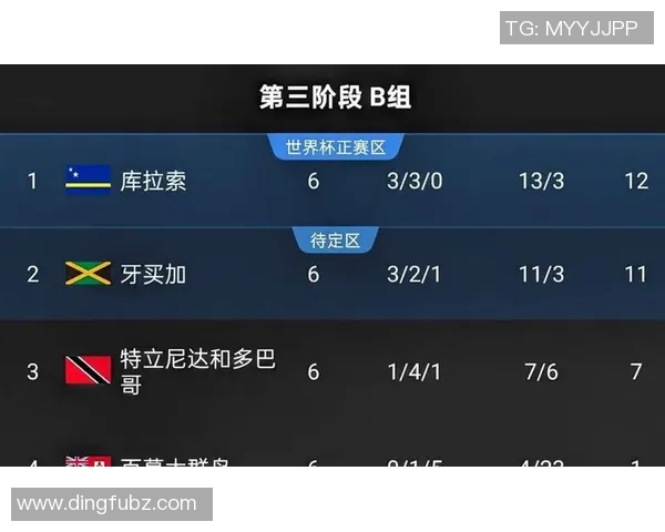 国足今天比赛最新消息分析与展望球队状态与对手实力对比