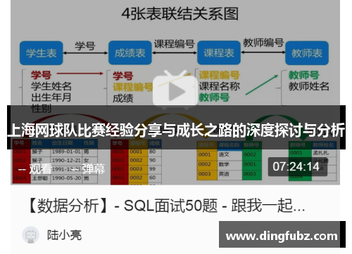 上海网球队比赛经验分享与成长之路的深度探讨与分析